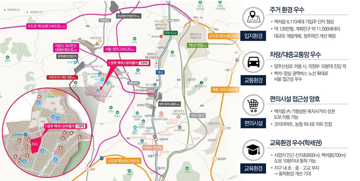 양주 백석 모아엘가